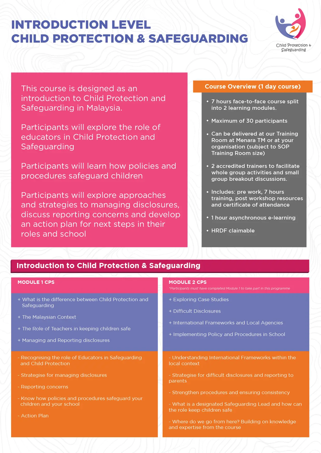 Introduction level Child Protection and Safeguarding training overview