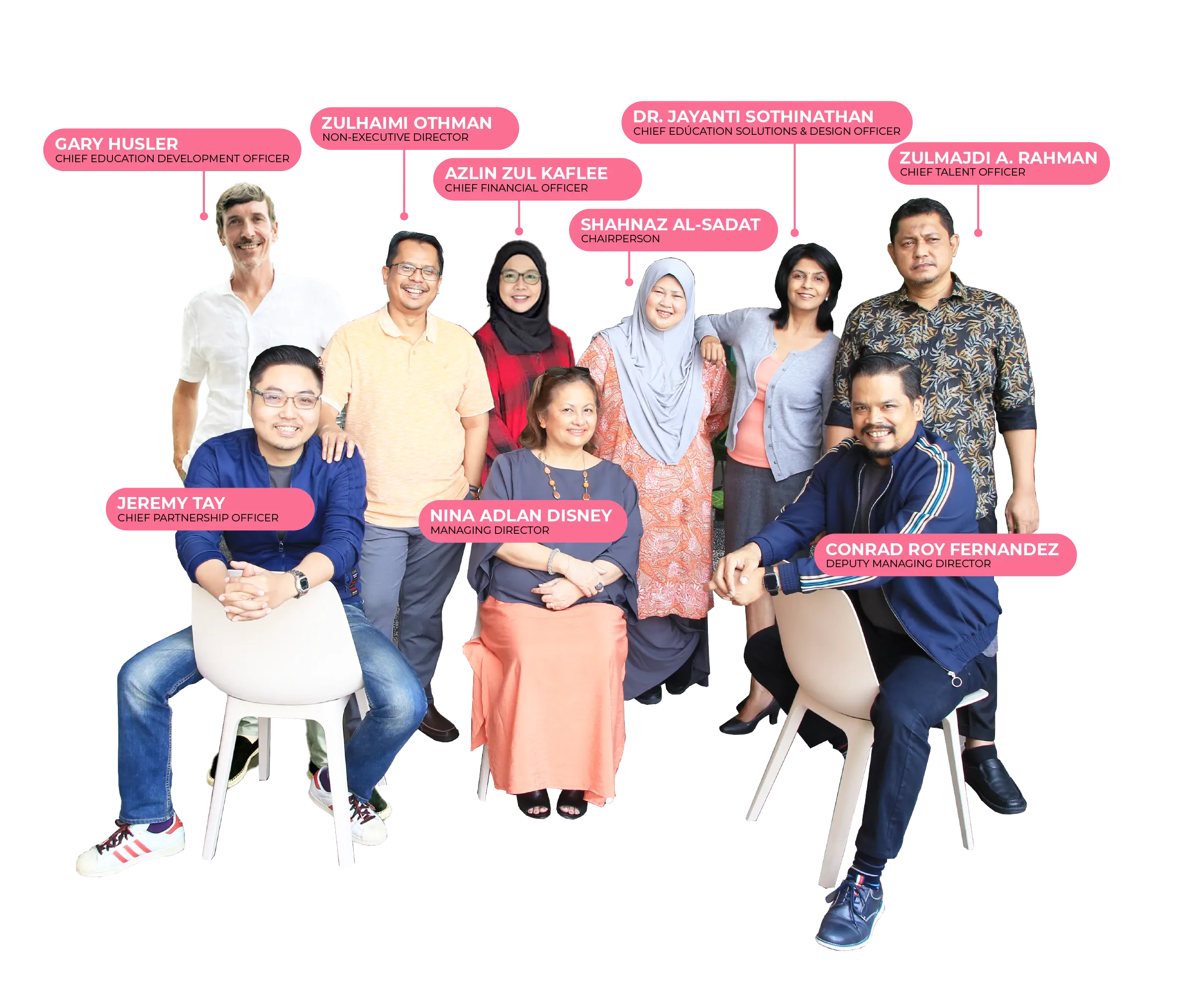 LeapEd’s Senior Leadership Team in 2023
